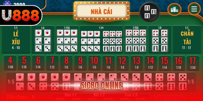Sicbo Online – Trò Chơi Xúc Xắc Cho Người Mê Cá Cược 1 Sicbo online